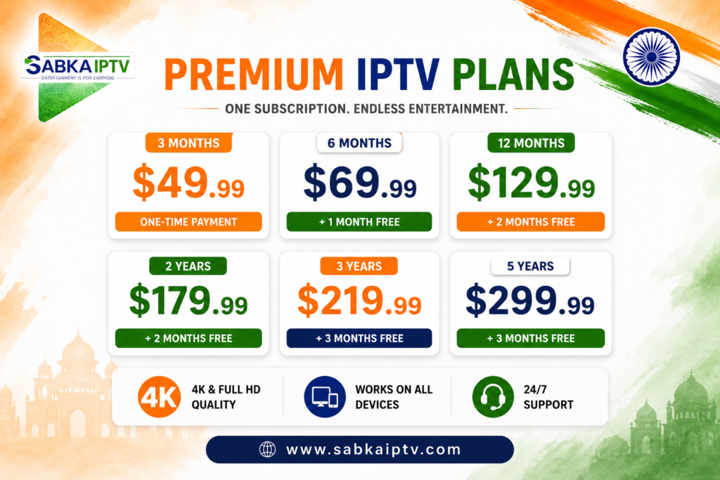 Best Indian IPTV in Germany plans pricing channels and 4K streaming